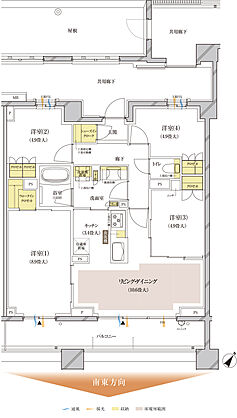 ブランズ中央林間 間取り S-X