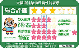 ブランズシティ東岸和田 設備