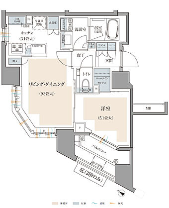 ブランズ巣鴨三丁目 間取り B