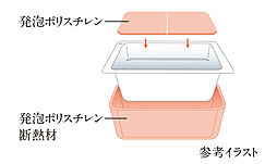 [保温浴槽（専用組フタ付）] 保温効果の高い構造で、お湯張り後の温度低下を大幅に抑制。快適なバスタイムが楽しめて、光熱費も節約できます。