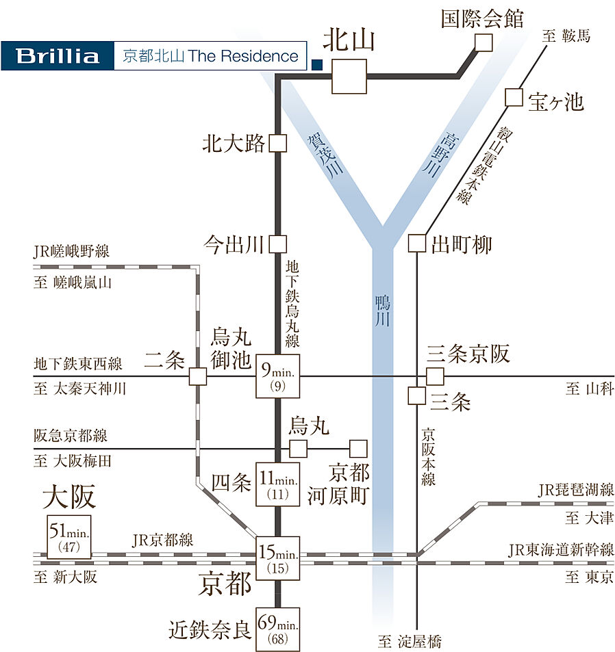 Brillia 京都北山 The Residence：交通図