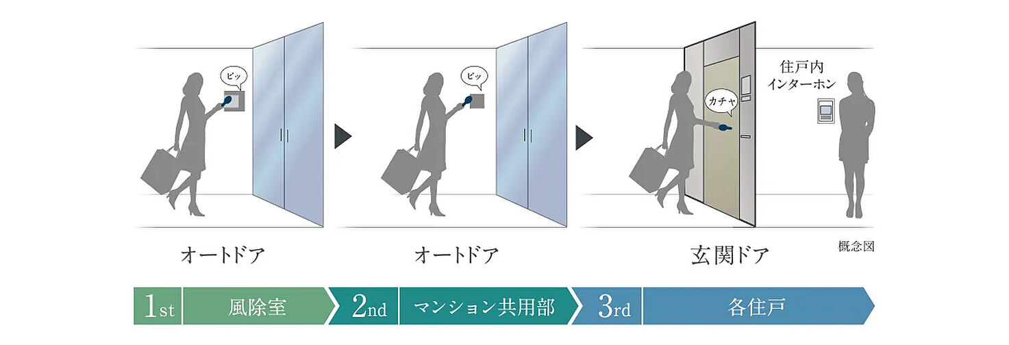 Brillia Tower 千葉 設備