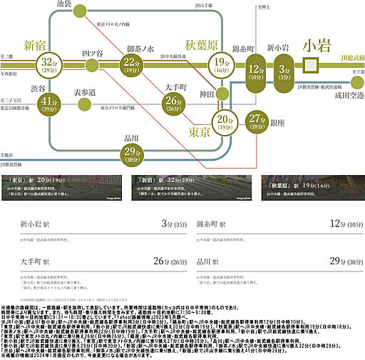 プラウドタワー小岩フロント ( 第4期 ) アクセス図