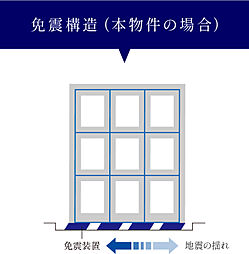 プラウドタワー岡山 ( 第5期 ) 設備