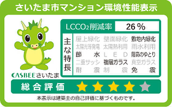 URAWA THE TOWER ( 第3期 3次 ) 設備