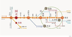 プラウドシティ国立 ( 第2期 3次 ) アクセス図