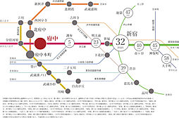 プラウド府中晴見町 アクセス図