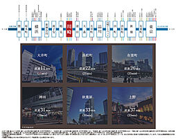 プラウド川崎アベニュー ( 第1期 4次 ) アクセス図