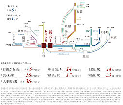 プラウド新丸子エアリーコート ( 第2期 ) アクセス図