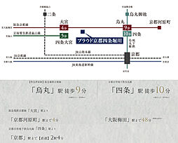 プラウド京都四条堀川 ( 第2期 2次 ) アクセス図