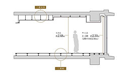 プラウド京都高瀬川 設備