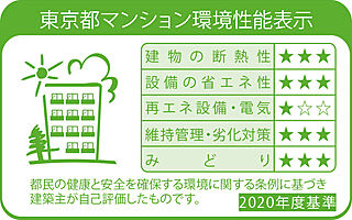 パークコート　ザ・三番町ハウス 東京都マンション環境性能表示