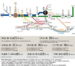 パークタワー向ヶ丘遊園 アクセス図