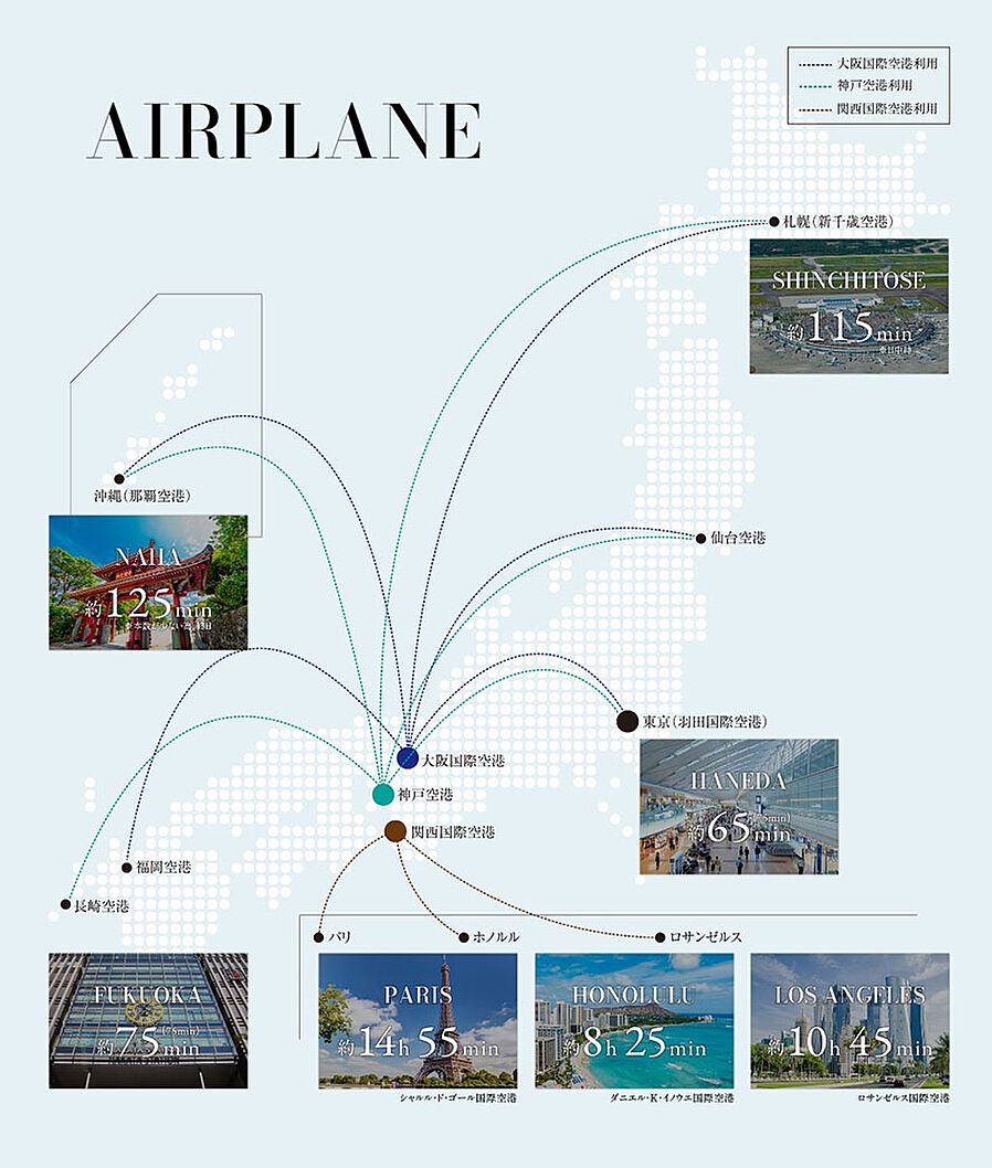パークタワー大阪堂島浜：交通図