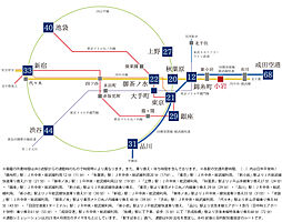 パークシティ小岩　ザ　タワー アクセス図