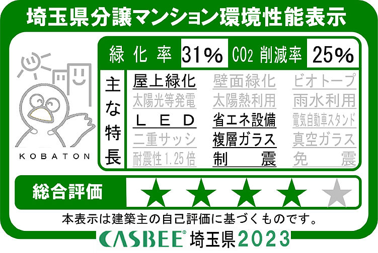 パークタワー川口本町 設備
