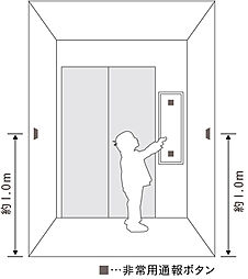 パークタワー品川天王洲 設備