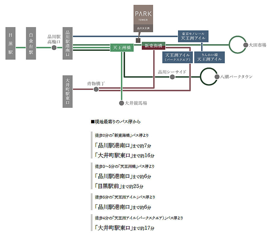 パークタワー品川天王洲：交通図