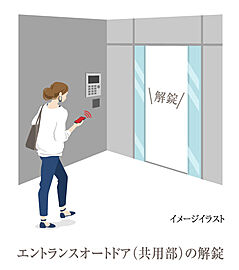 パークホームズ横浜伊勢町 Tebra connect