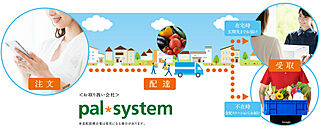 パークホームズ横浜伊勢町 食配ステーション