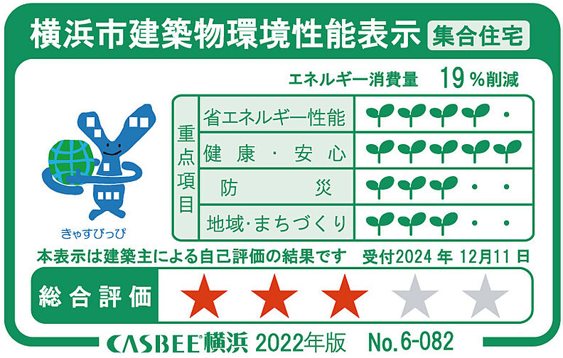 パークホームズ横浜伊勢町 設備