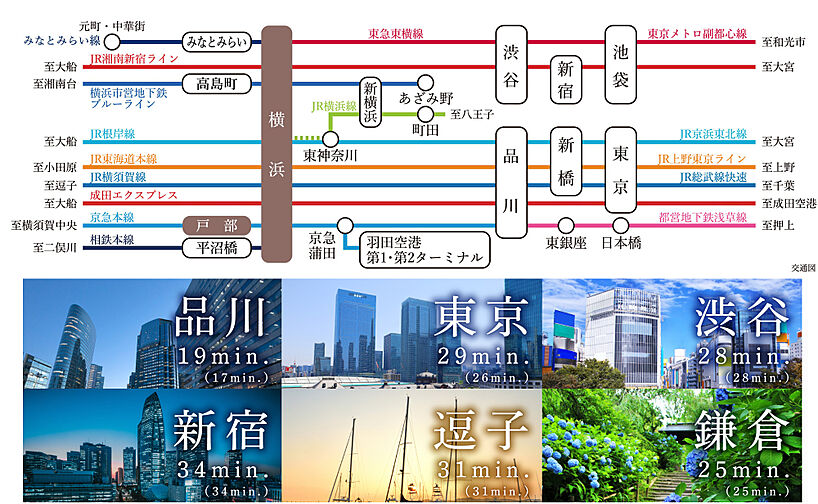 パークホームズ横浜伊勢町 アクセス図