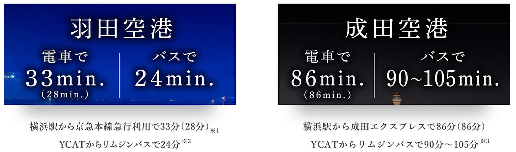 パークホームズ横浜伊勢町 アクセス図