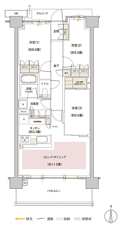 タイプ：70Ac