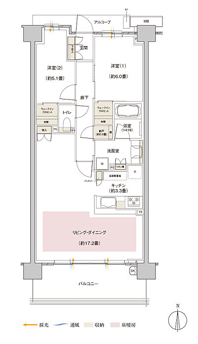 タイプ：71Ab【MENU PLAN2】