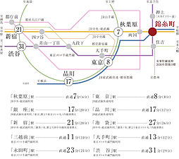 パークホームズ錦糸町北斎通り アクセス図
