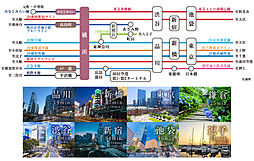 パークホームズ横浜ミッドスクエア アクセス図