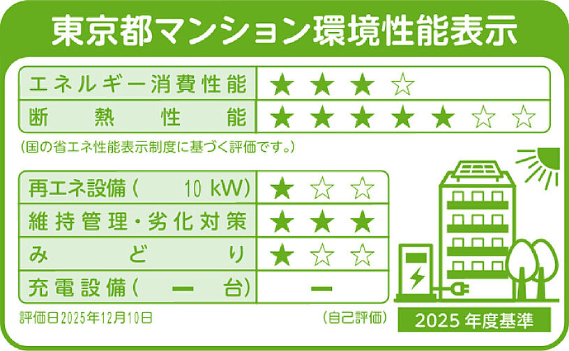 パークホームズ下北沢ガーデン 設備