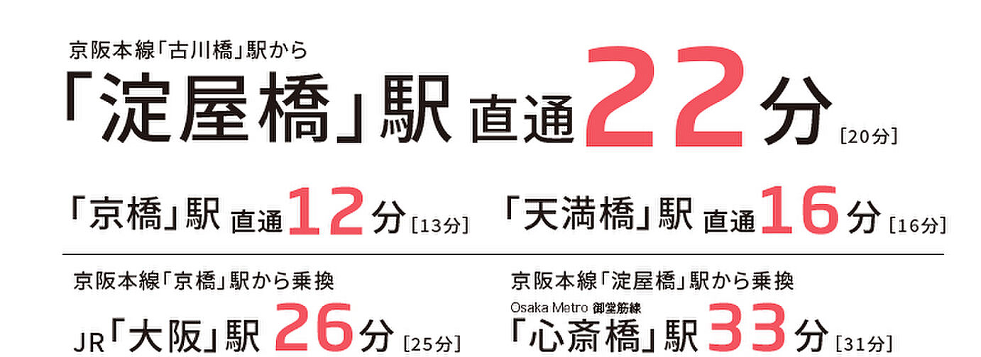パークホームズ門真古川橋 アクセス図