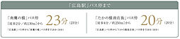 パークホームズ千田町 アクセス図