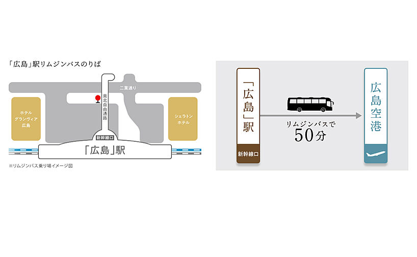 リバープレミアレジデンス広島 アクセス図