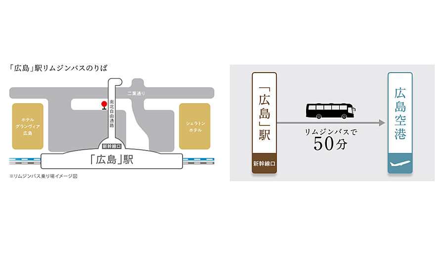 リバープレミアレジデンス広島：交通図