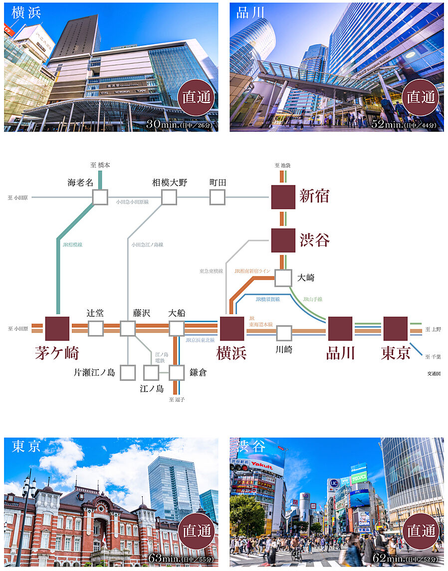 パークホームズ湘南茅ヶ崎：交通図