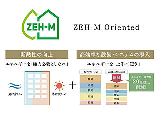 パークホームズ文京本郷 ZEH-M Oriented