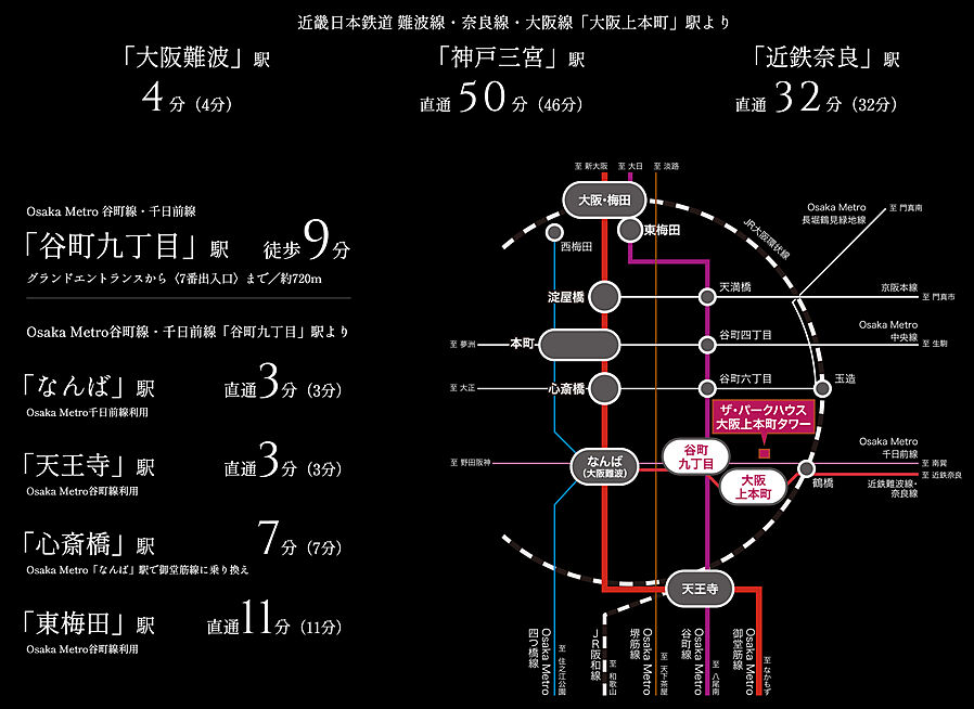 ザ・パークハウス 大阪上本町タワー：交通図