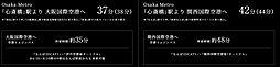 ザ・パークハウス 心斎橋タワー アクセス図