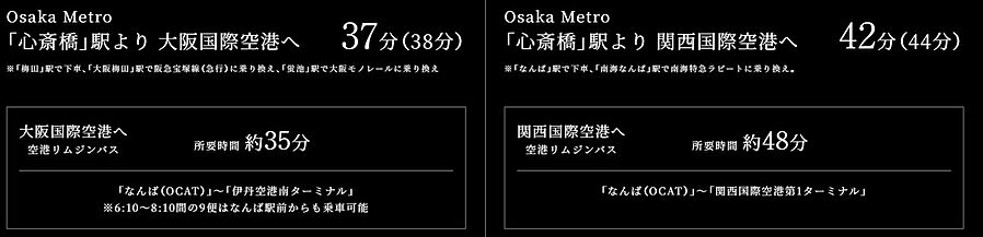 ザ・パークハウス 心斎橋タワー：交通図