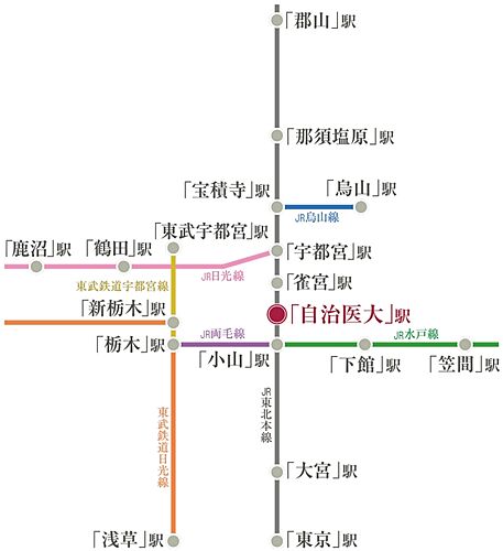 ホームズ 自治医大駅 栃木県 の新築一戸建て 分譲住宅 建売 一軒家 物件一覧 購入情報