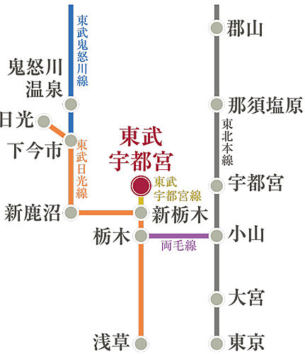 ホームズ 宇都宮市の新築一戸建て 分譲住宅 建売 一軒家 物件一覧 購入情報