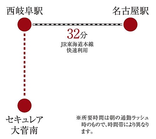 ホームズ 西岐阜駅 岐阜県 の新築一戸建て 分譲住宅 建売 一軒家 物件一覧 購入情報