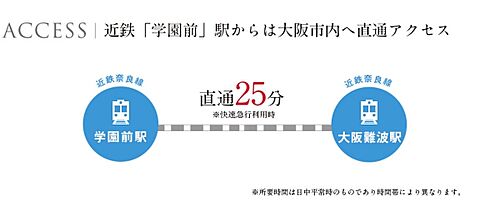ホームズ 奈良市百楽園の新築一戸建て 分譲住宅 建売 一軒家 物件一覧 購入情報