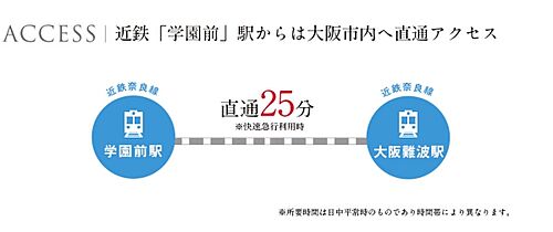 ホームズ 奈良市百楽園の新築一戸建て 分譲住宅 建売 一軒家 物件一覧 購入情報