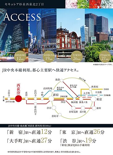 ホームズ 杉並区西荻北の新築一戸建て 分譲住宅 建売 一軒家 物件一覧 購入情報