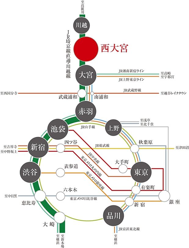 ※アクセス図