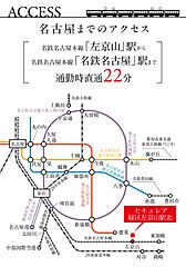 【ダイワハウス】セキュレア緑区左京山駅北　(分譲住宅) その他