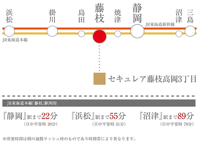 ※アクセス図